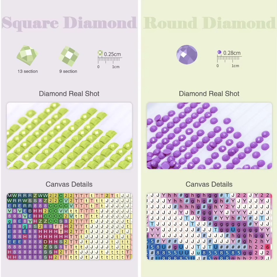 1PC frameless DIY Diamond Pain - Photo Mosaic Print ulasan dan harga